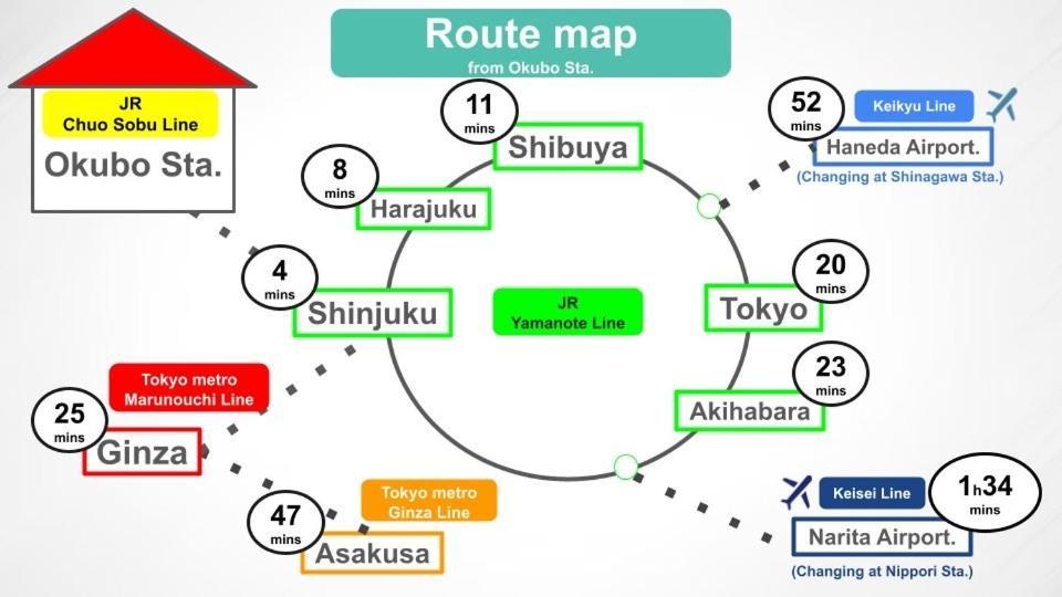 6 Mins To Walk Jr Okubo Station 1stop To Shinjuku Brand New Silent Stylish 3br Tóquio